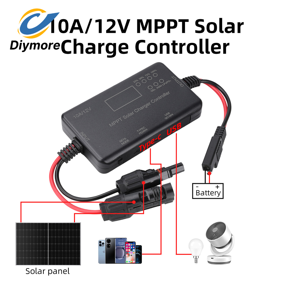 Pengontrol Pengisian Daya Sury - Drone Solar Charger ulasan dan harga