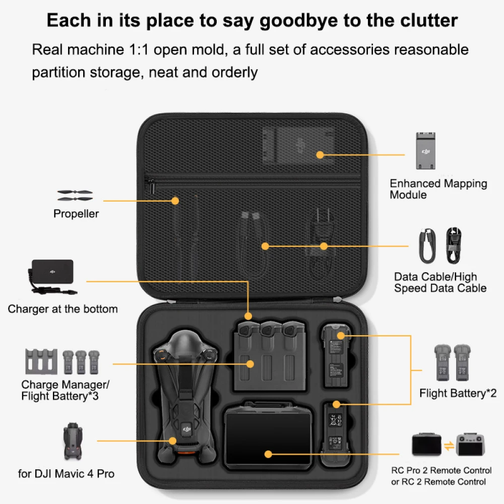 Untuk Casing DJI Mavic 4 Pro,  - Drone Joystick Cover ulasan dan harga